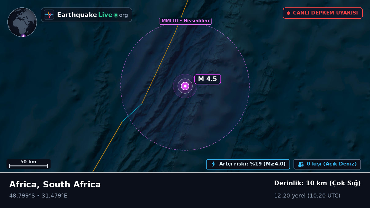 Hint Okyanusu (South Africa)