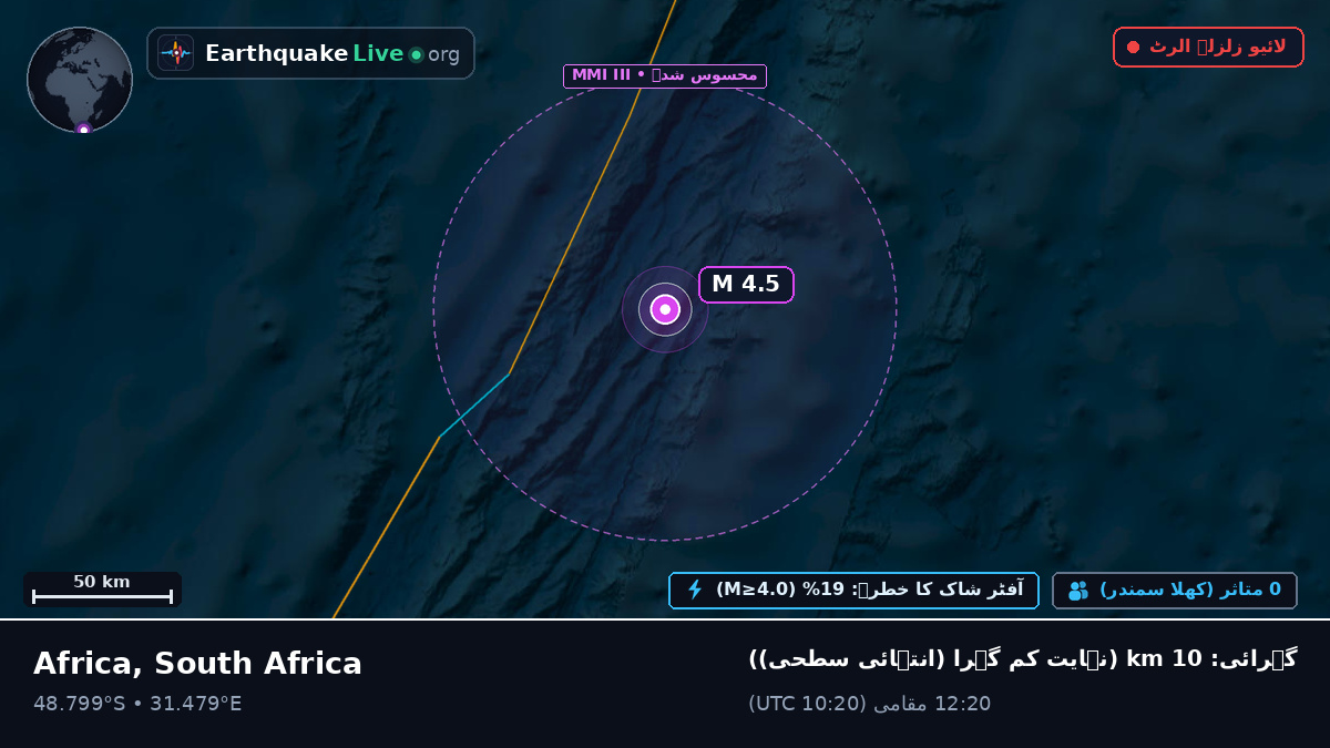بحر ہند (South Africa)