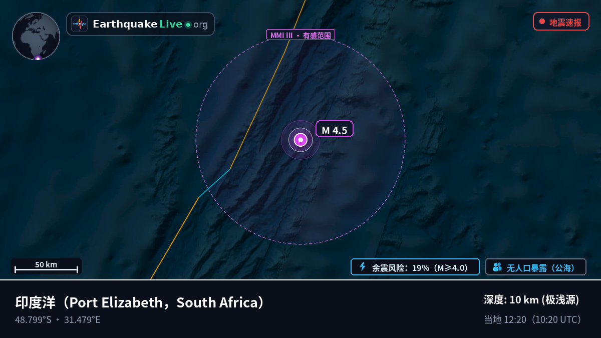 印度洋 (South Africa)