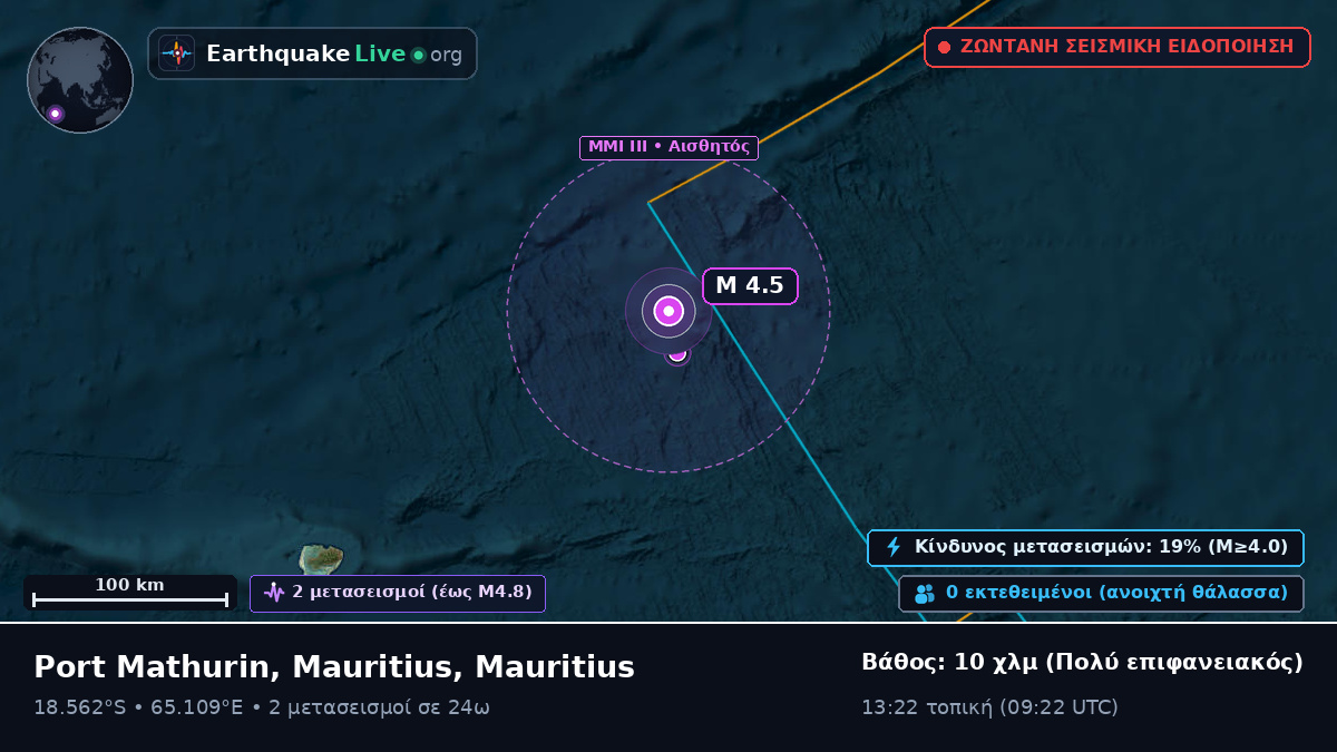Ινδικός Ωκεανός (Mauritius)