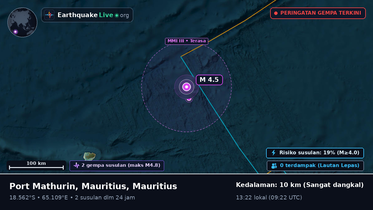 Samudra Hindia (Mauritius)