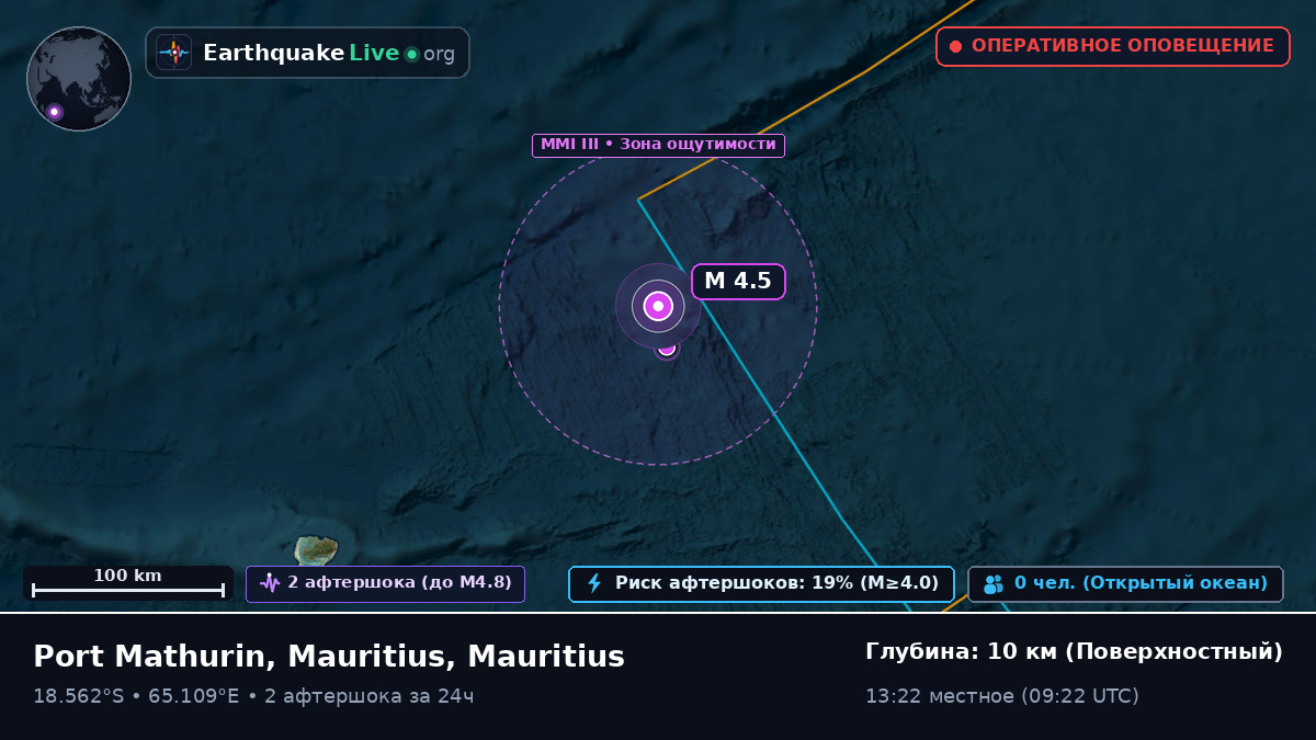 Индийский океан (Mauritius)