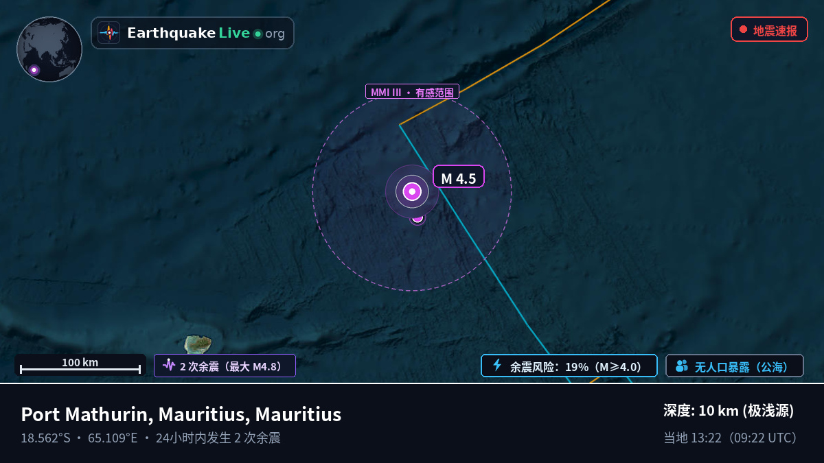 印度洋 (Mauritius)