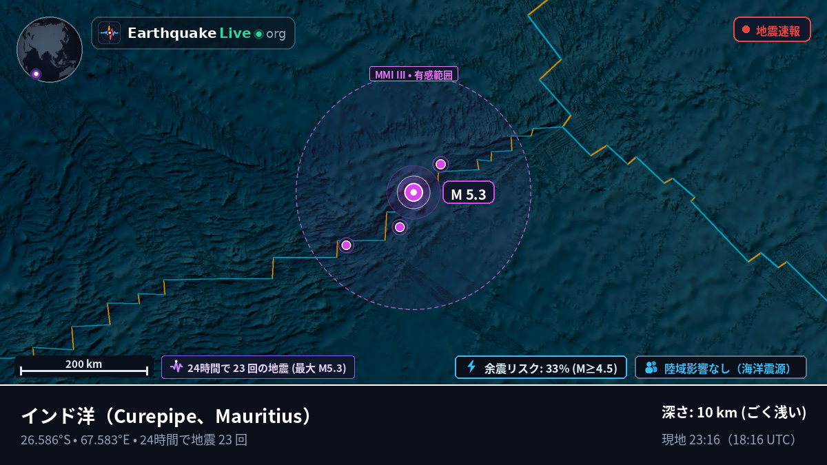 インド洋 (Mauritius)
