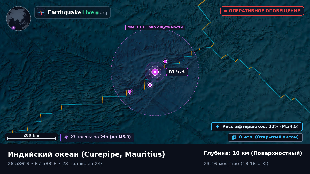 Индийский океан (Mauritius)