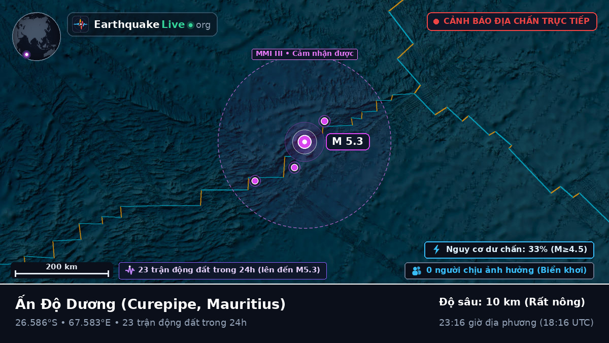 Ấn Độ Dương (Mauritius)
