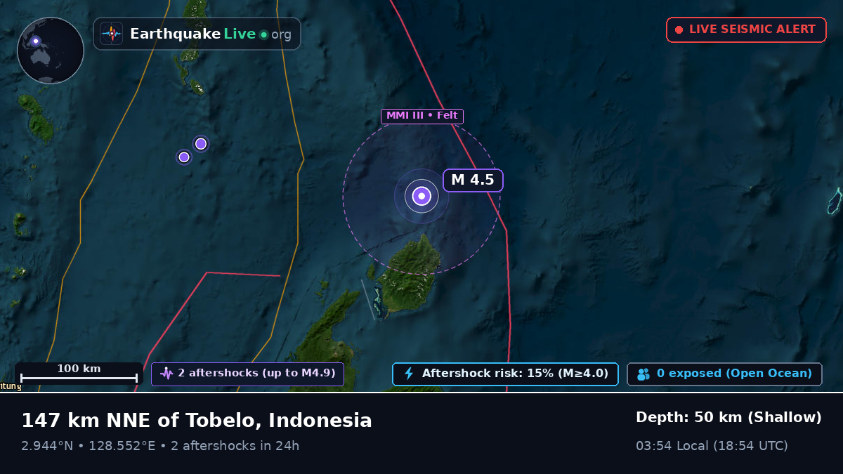 North Pacific Ocean (Indonesia)
