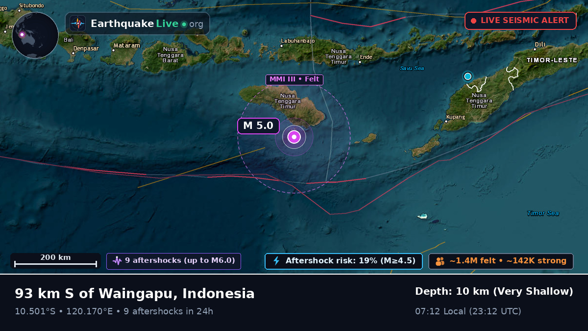 Off the coast of Waingapu, Indonesia