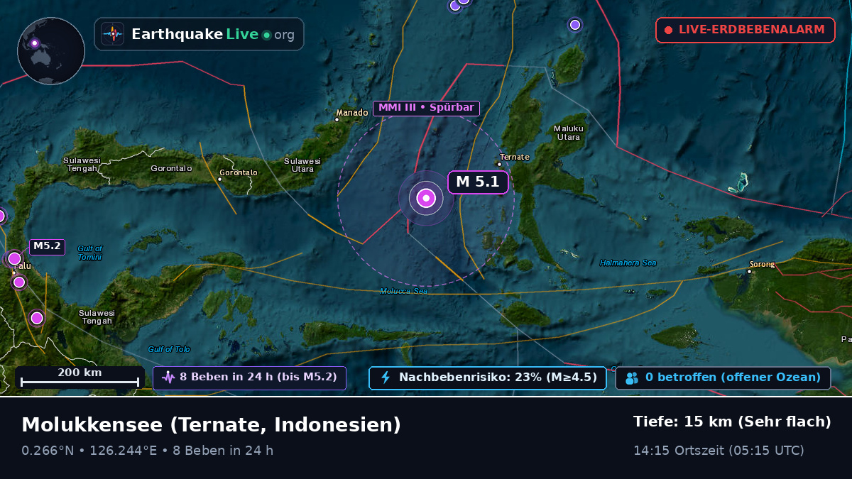 Molukkensee (Indonesien)