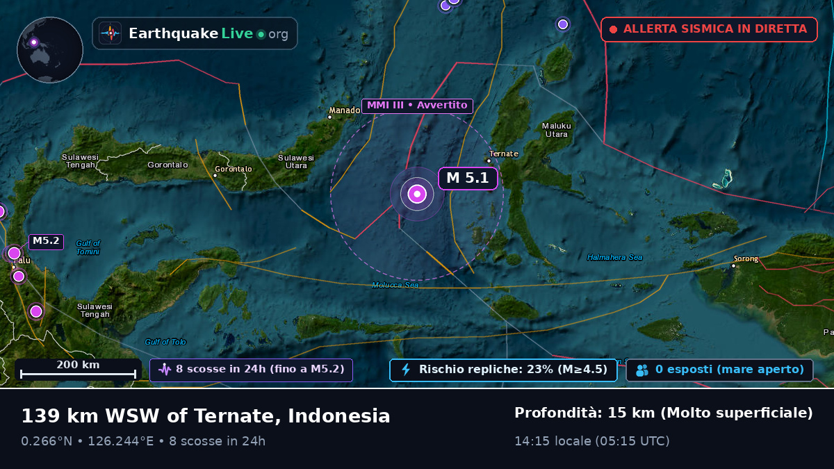 Mare delle Molucche (Indonesia)
