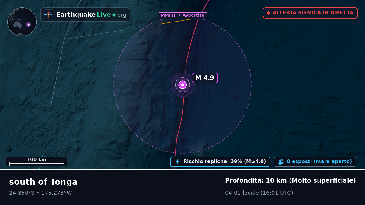 Oceano Pacifico meridionale (Tonga)