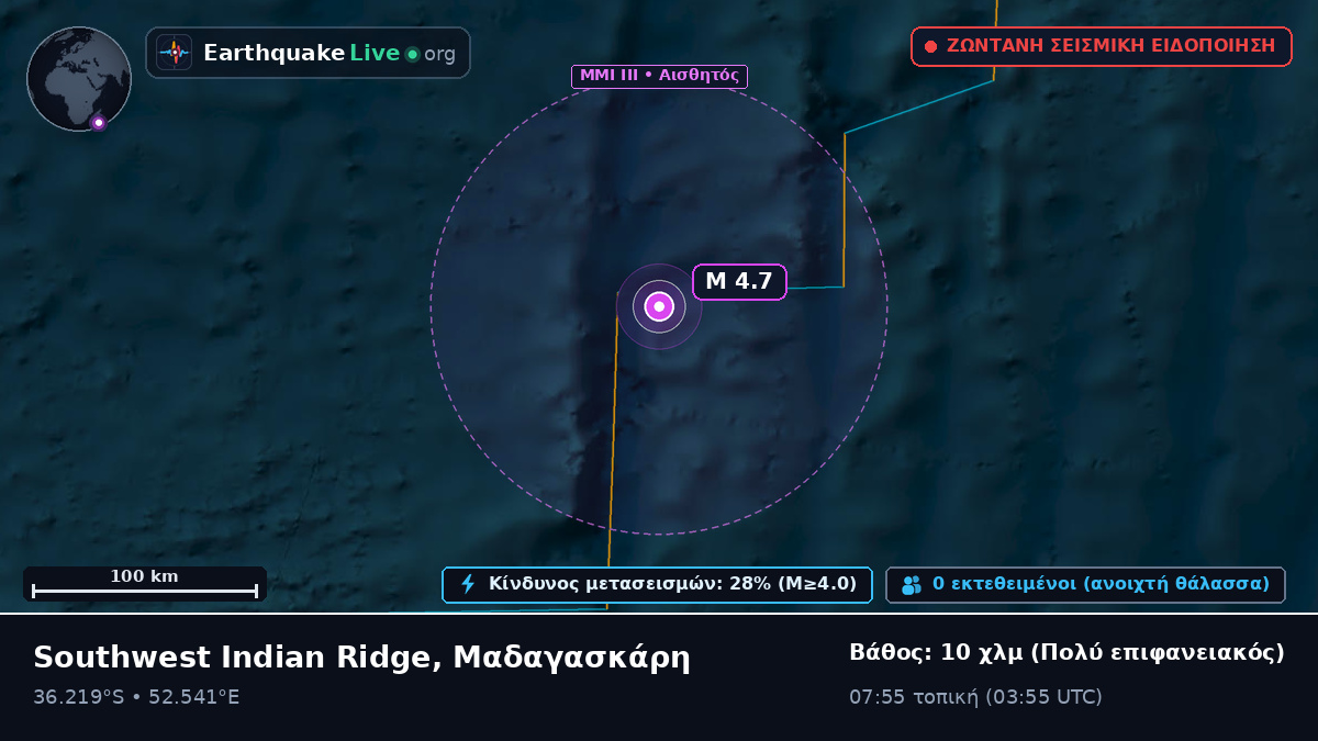 Ινδικός Ωκεανός (Μαδαγασκάρη)
