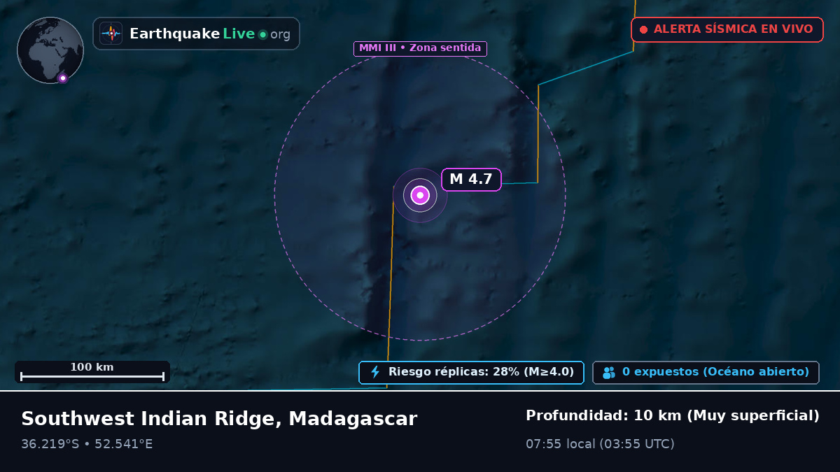 Océano Índico (Madagascar)