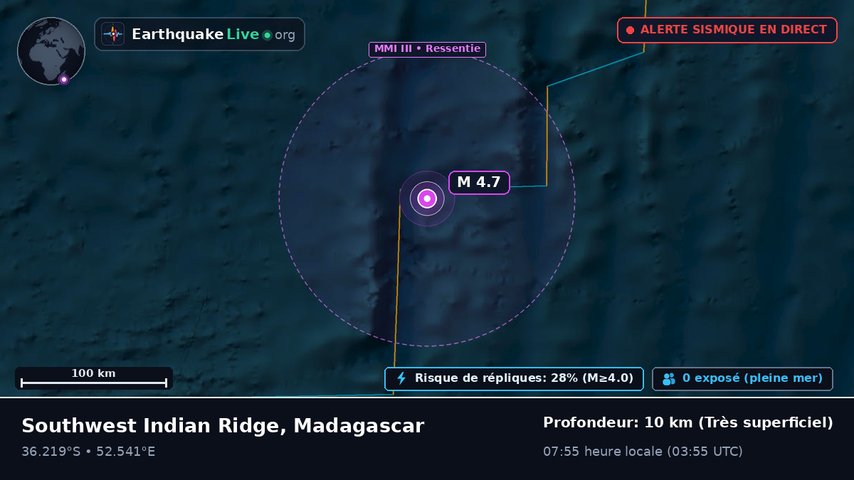 Océan Indien (Madagascar)