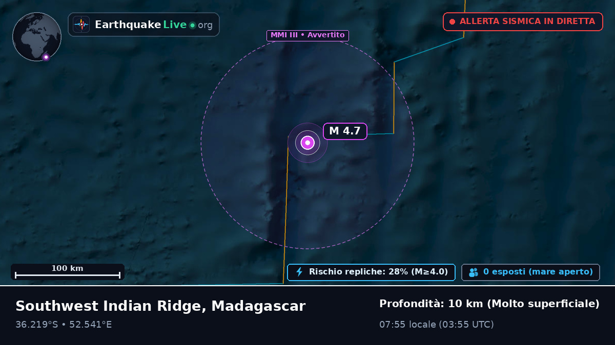 Oceano Indiano (Madagascar)