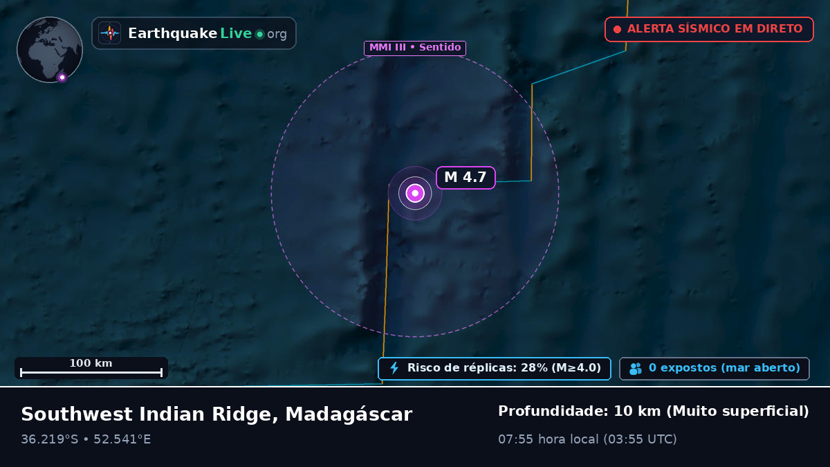Oceano Índico (Madagáscar)