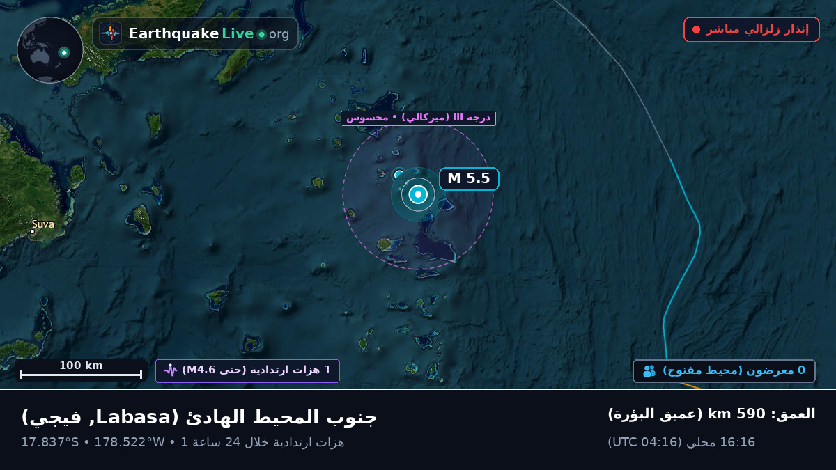 جنوب المحيط الهادئ (فيجي)