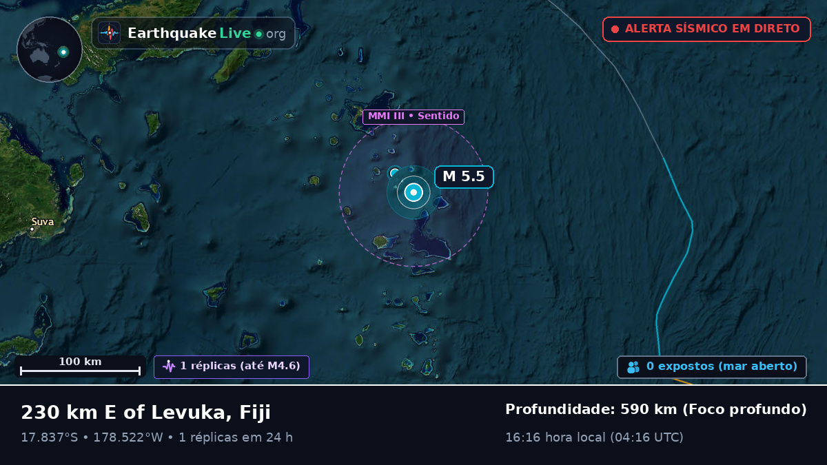 Oceano Pacífico Sul (Fiji)