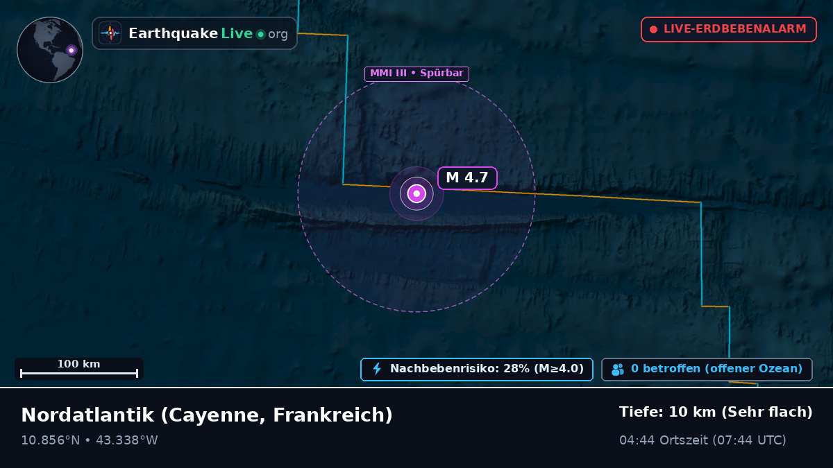 Nordatlantik (Frankreich)