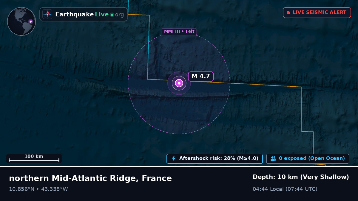 North Atlantic Ocean (France)