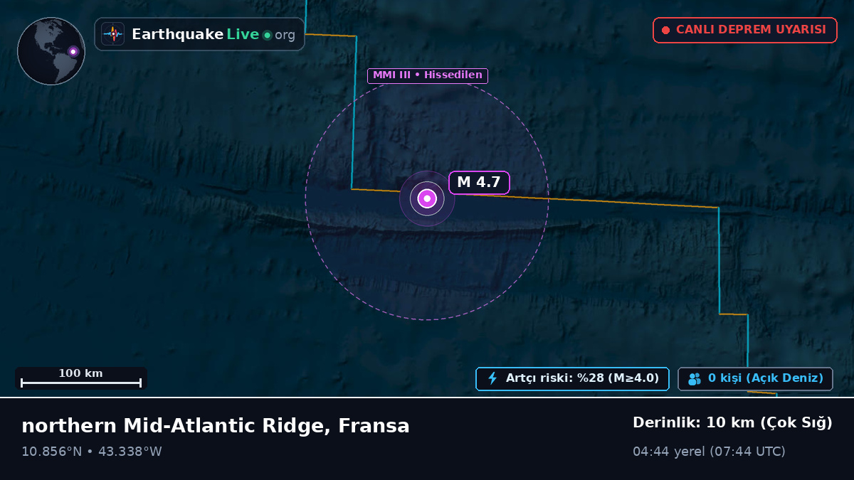 Kuzey Atlantik Okyanusu (Fransa)