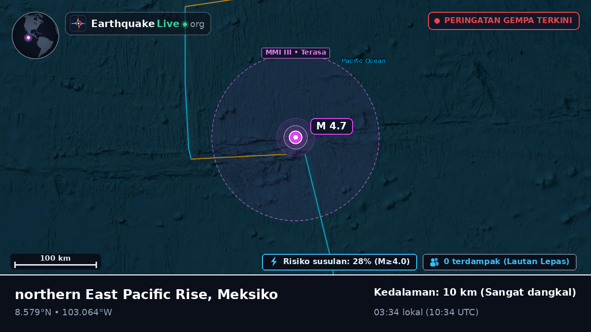 Samudra Pasifik Utara (Meksiko)