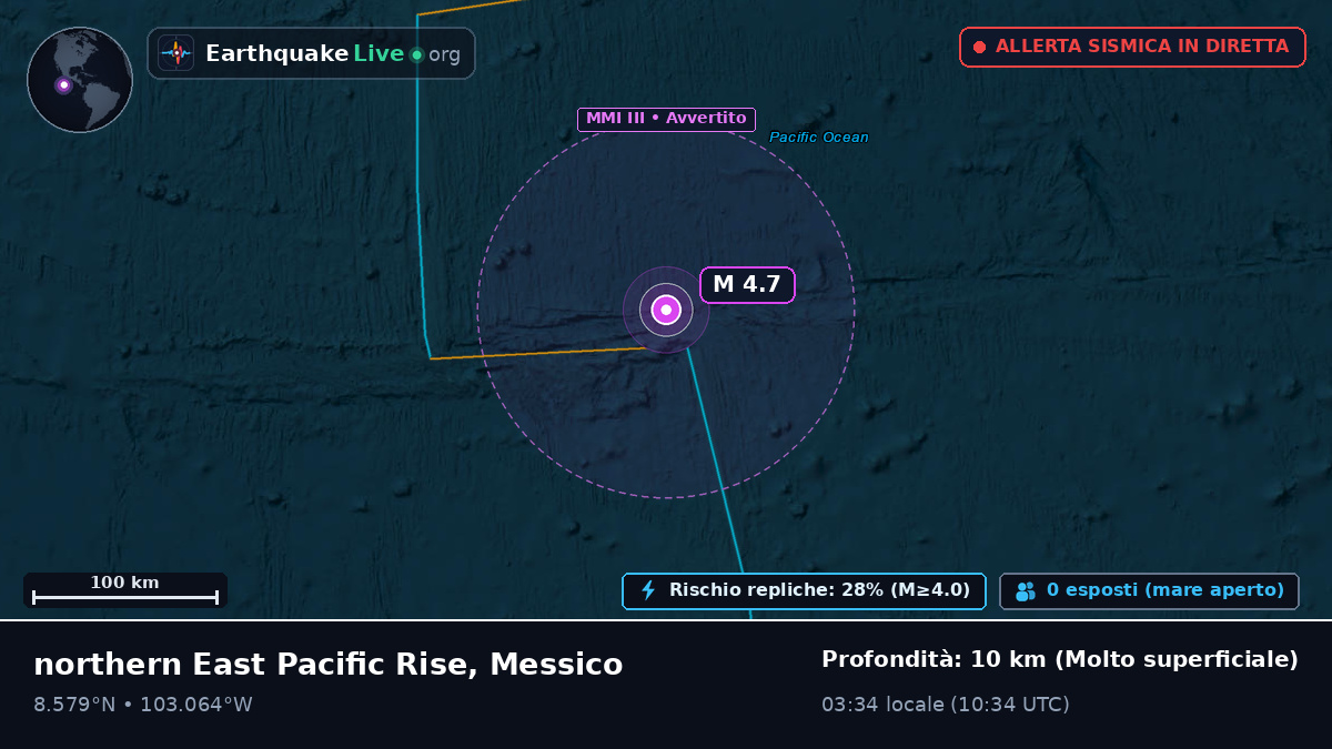 Oceano Pacifico settentrionale (Messico)