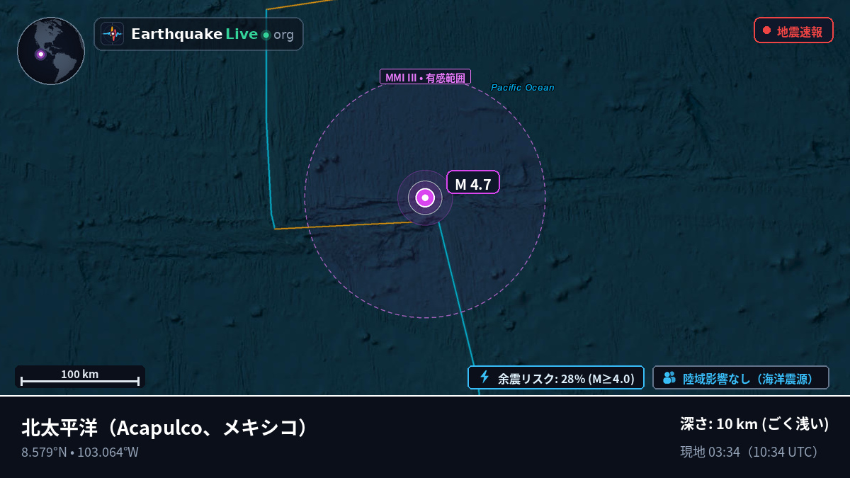 北太平洋 (メキシコ)