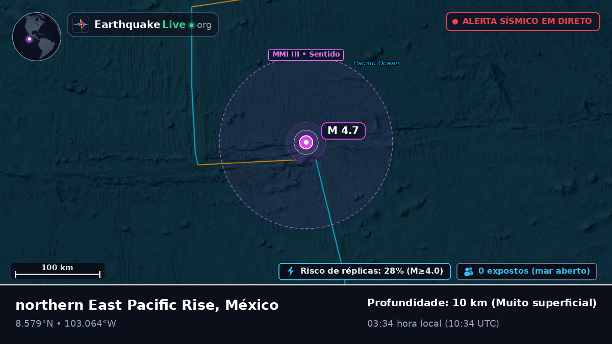 Oceano Pacífico Norte (México)