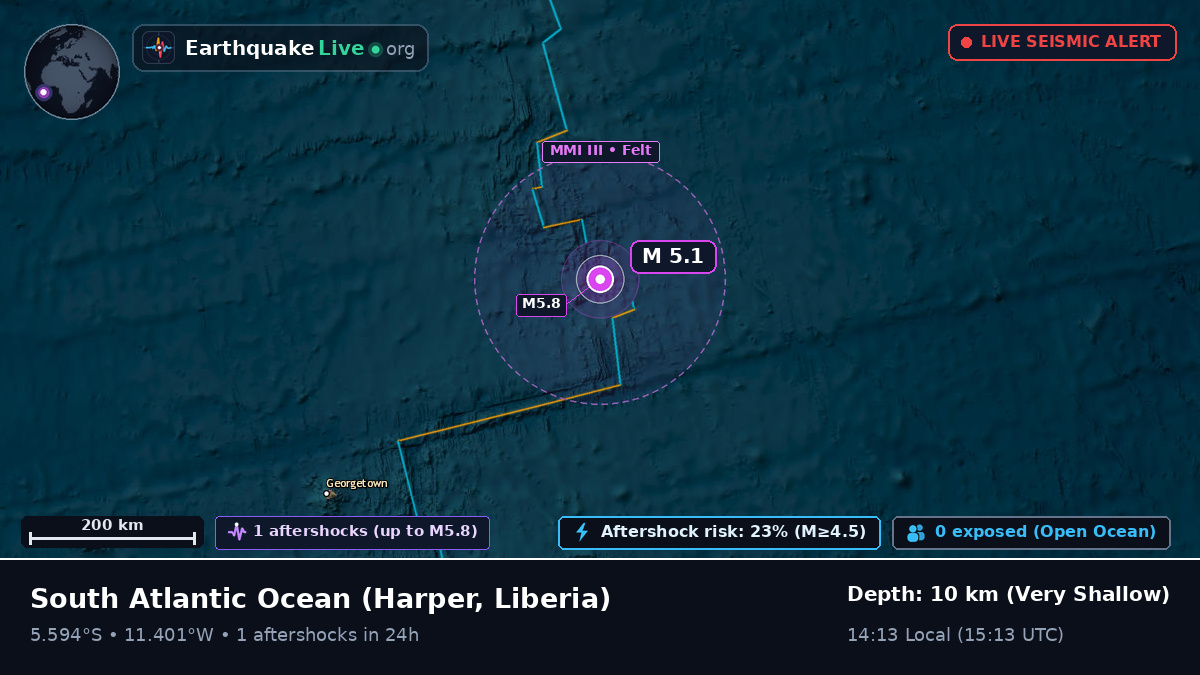 South Atlantic Ocean (Liberia)