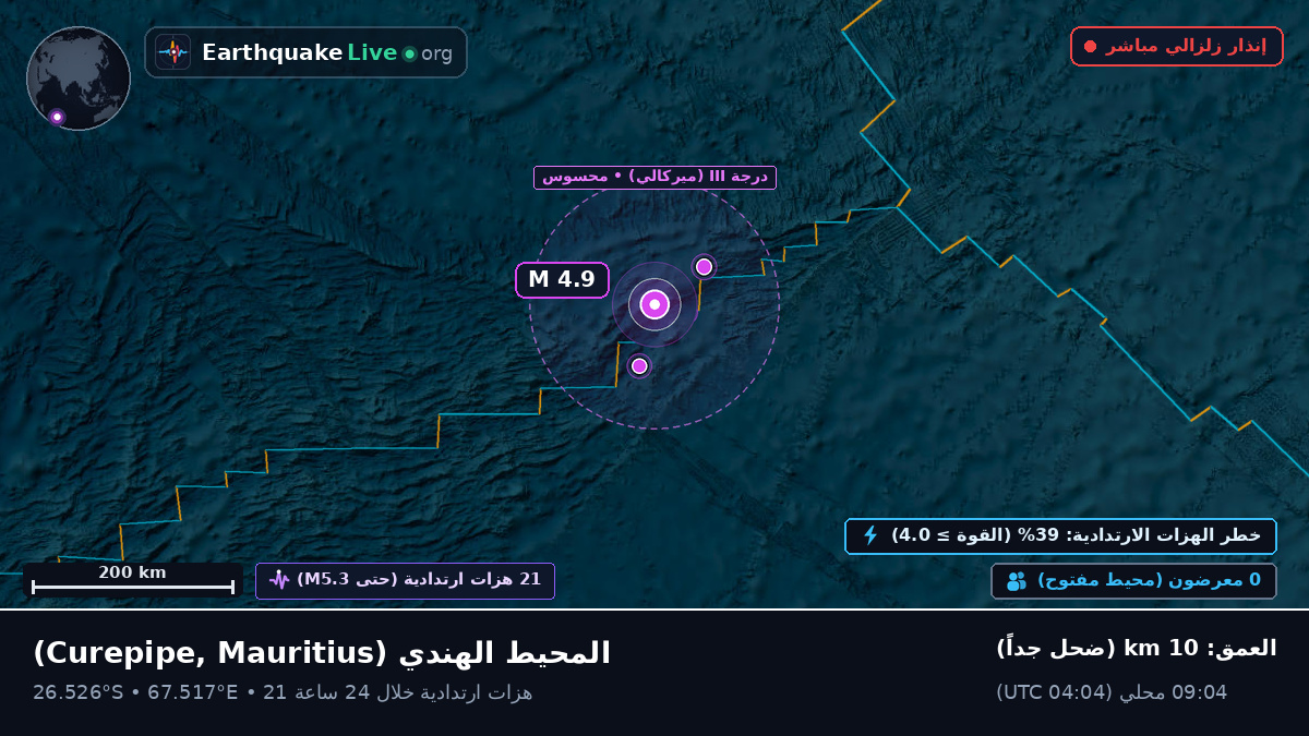 المحيط الهندي (Mauritius)
