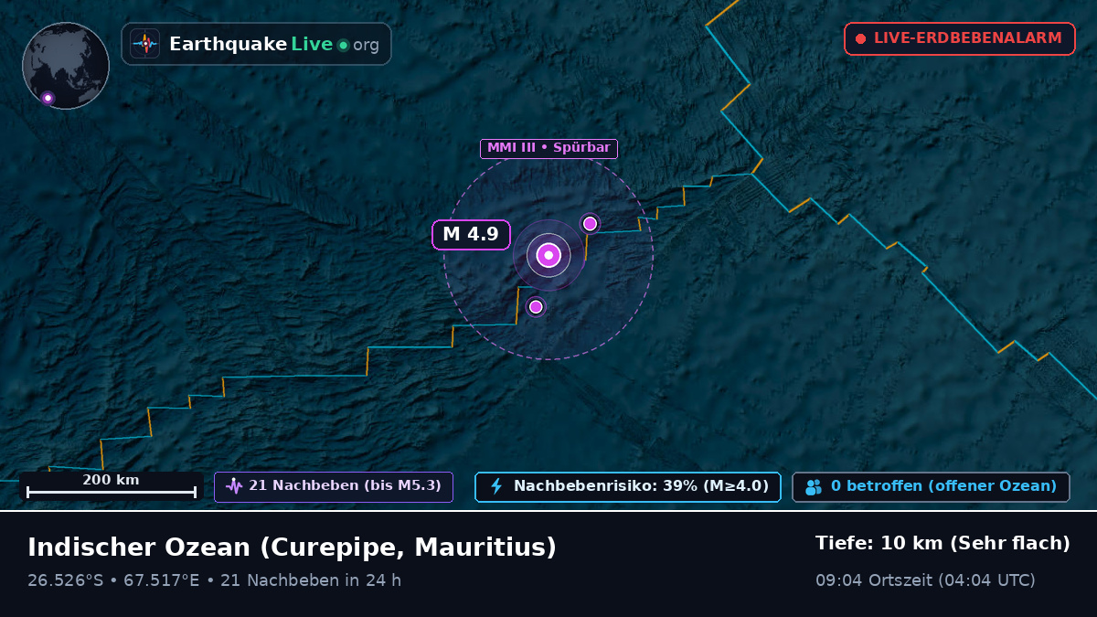 Indischer Ozean (Mauritius)
