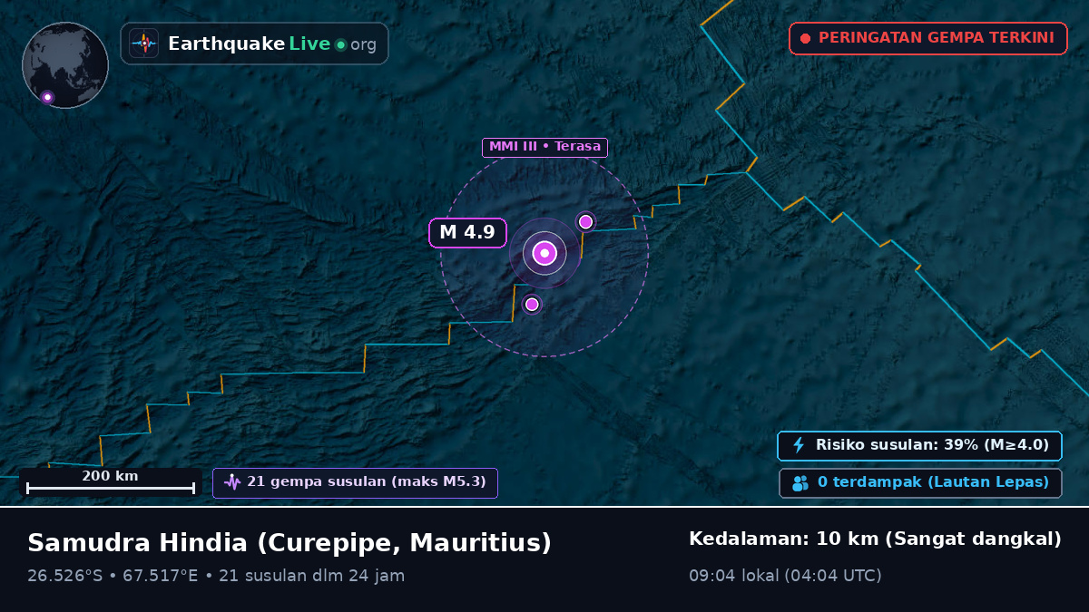 Samudra Hindia (Mauritius)