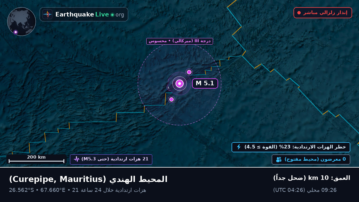 المحيط الهندي (Mauritius)