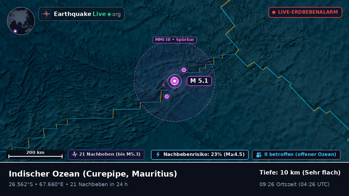 Indischer Ozean (Mauritius)