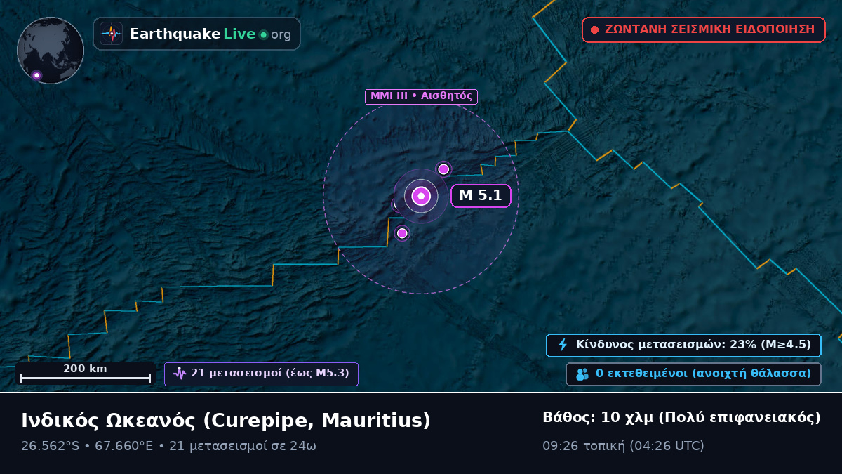 Ινδικός Ωκεανός (Mauritius)