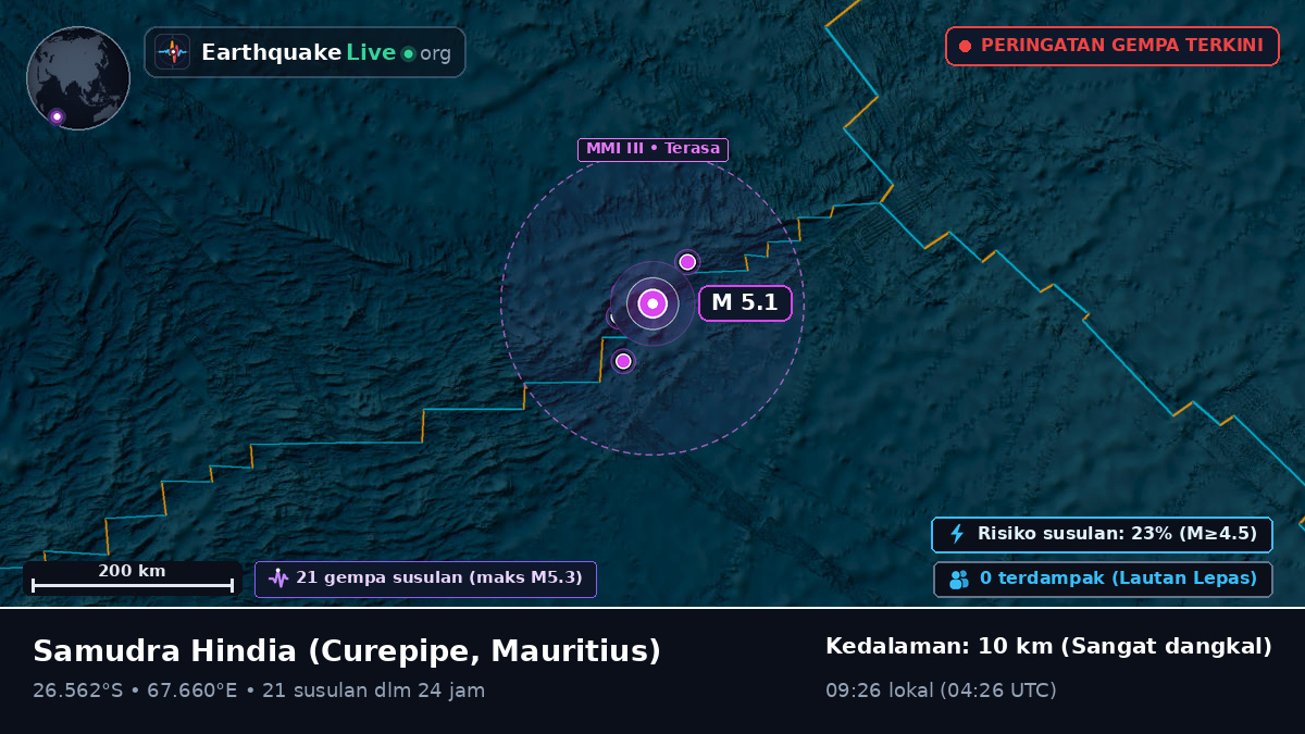 Samudra Hindia (Mauritius)