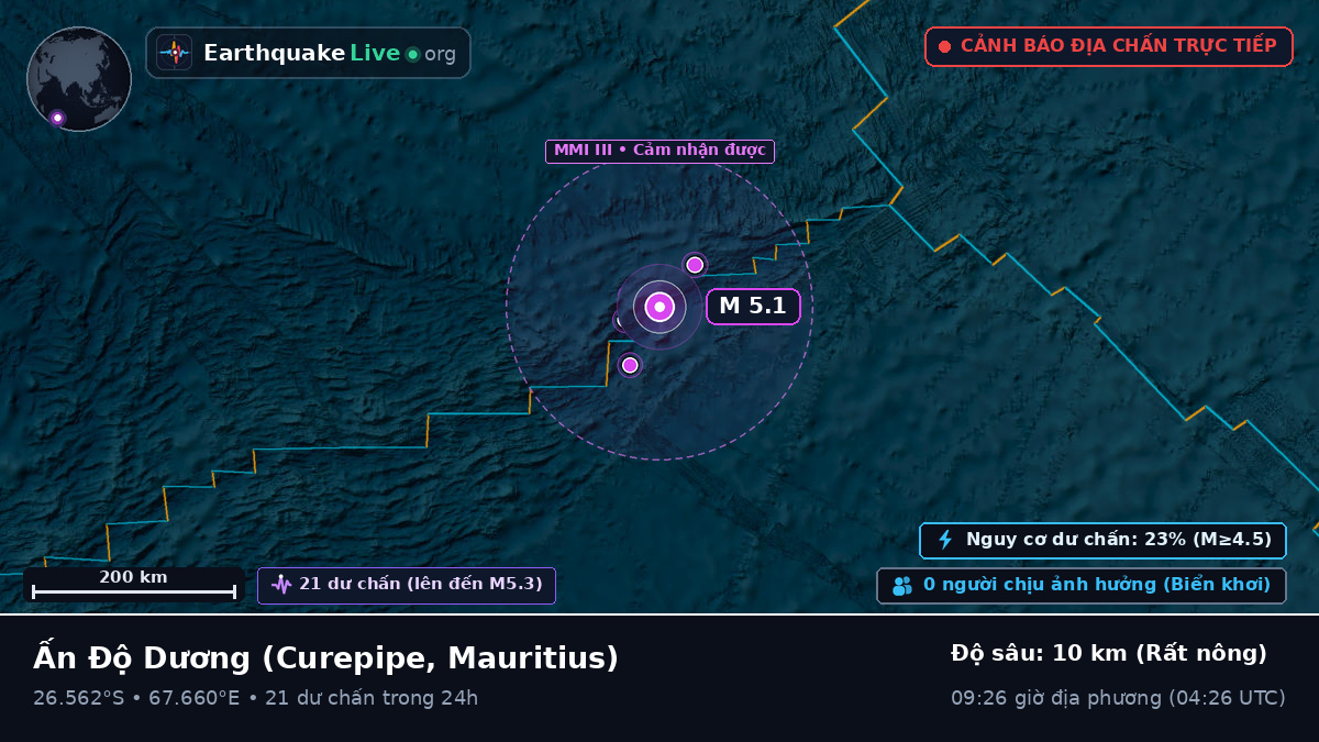 Ấn Độ Dương (Mauritius)