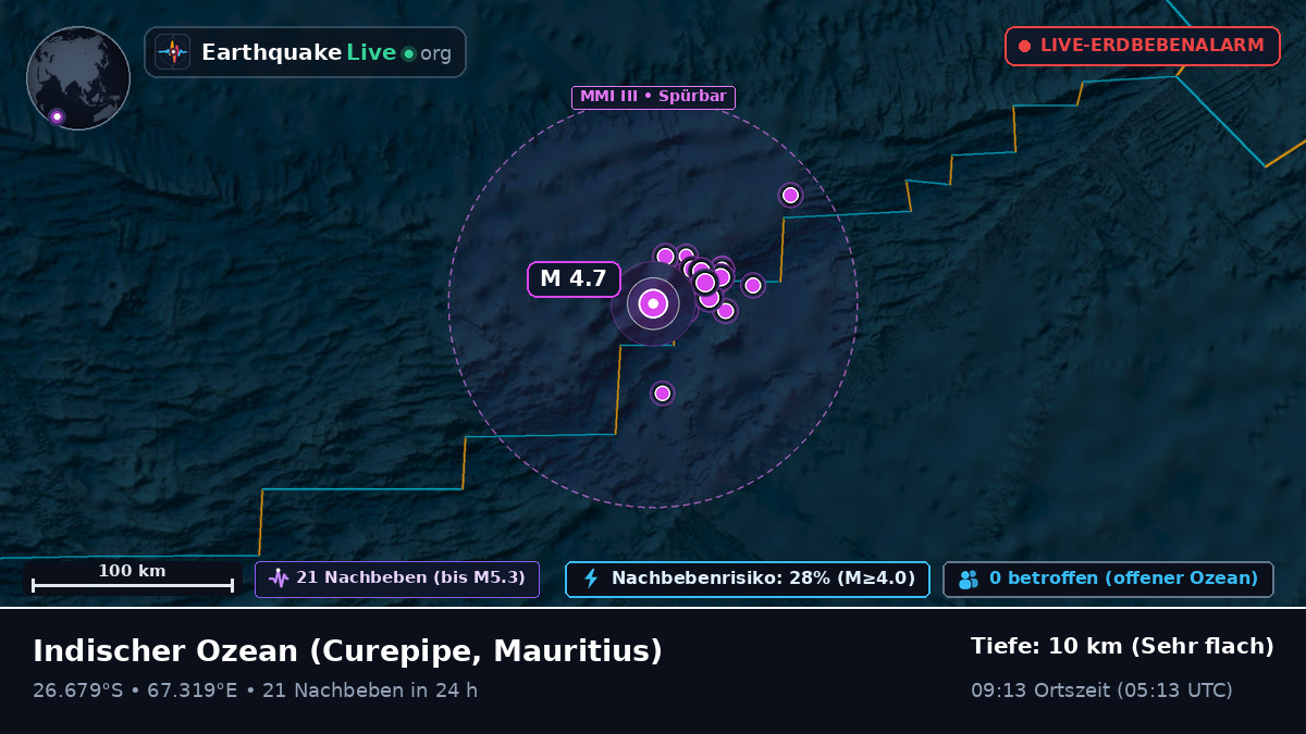 Indischer Ozean (Mauritius)
