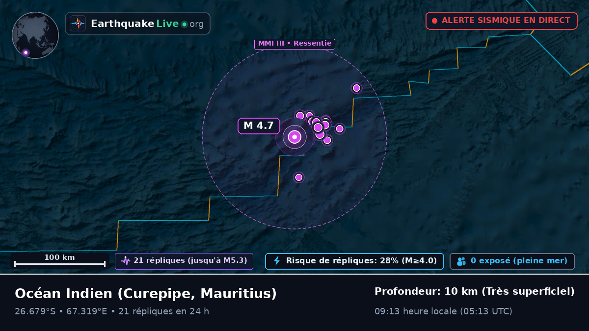 Océan Indien (Mauritius)