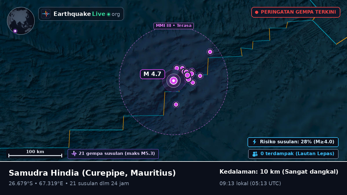 Samudra Hindia (Mauritius)