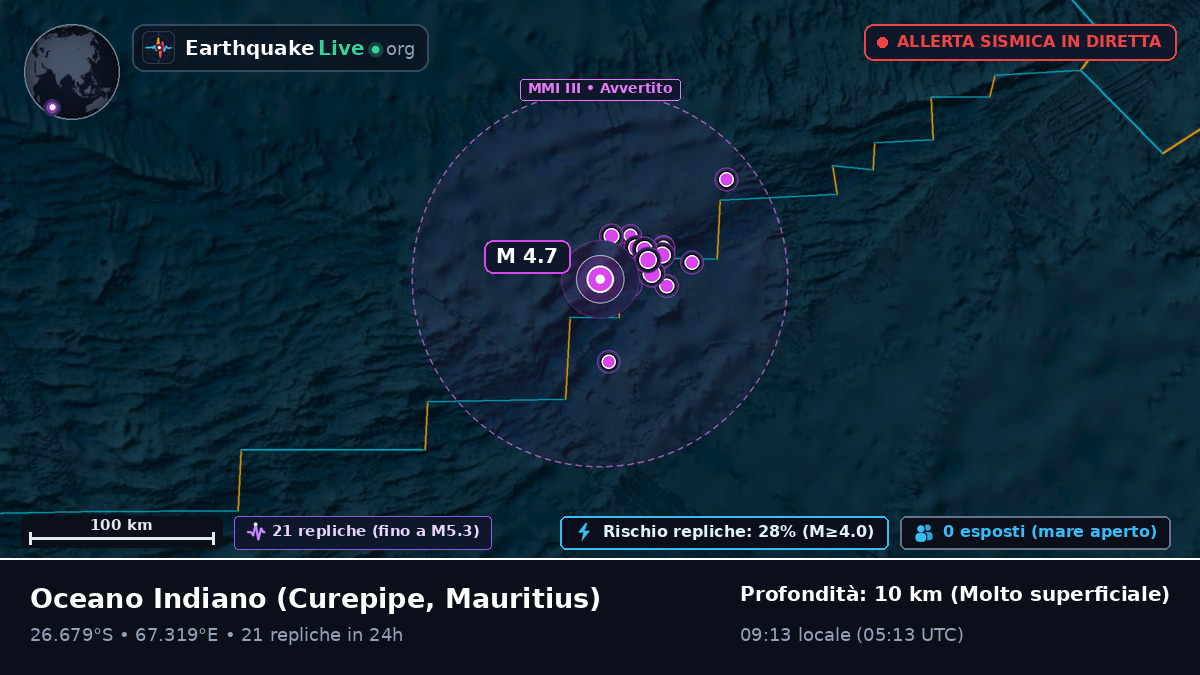 Oceano Indiano (Mauritius)