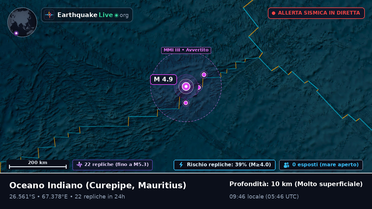 Oceano Indiano (Mauritius)