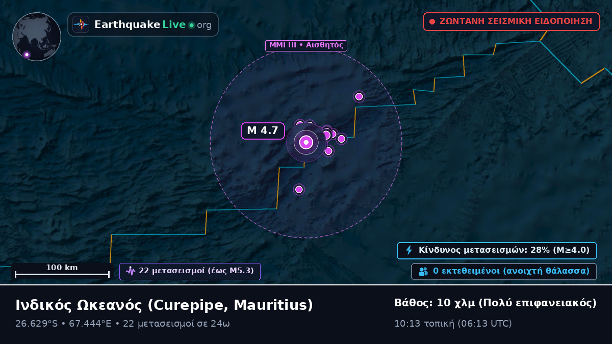 Ινδικός Ωκεανός (Mauritius)