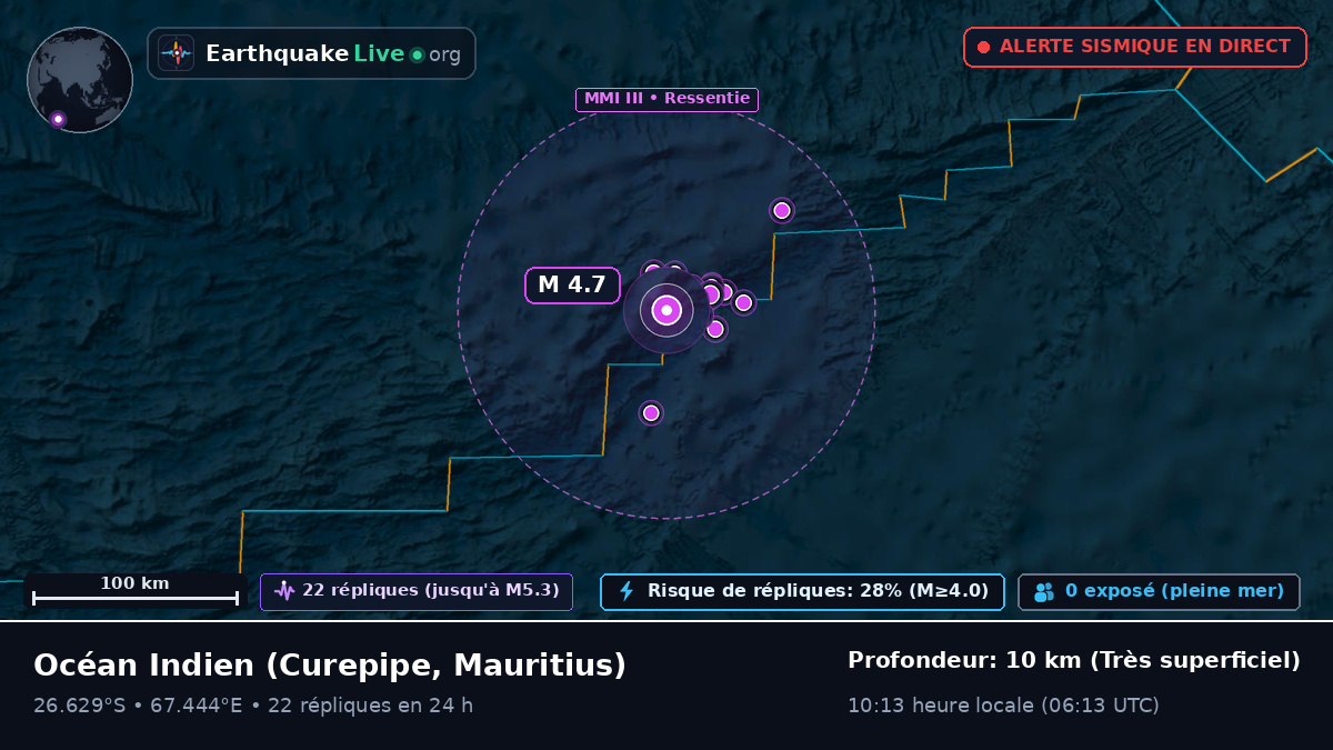 Océan Indien (Mauritius)