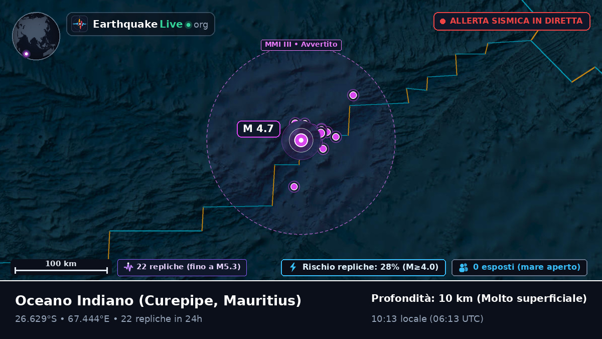 Oceano Indiano (Mauritius)