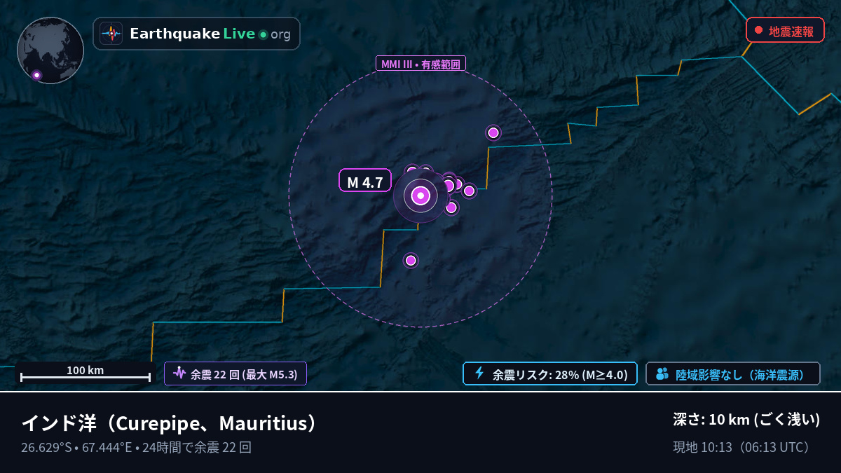 インド洋 (Mauritius)
