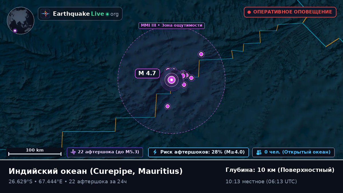 Индийский океан (Mauritius)