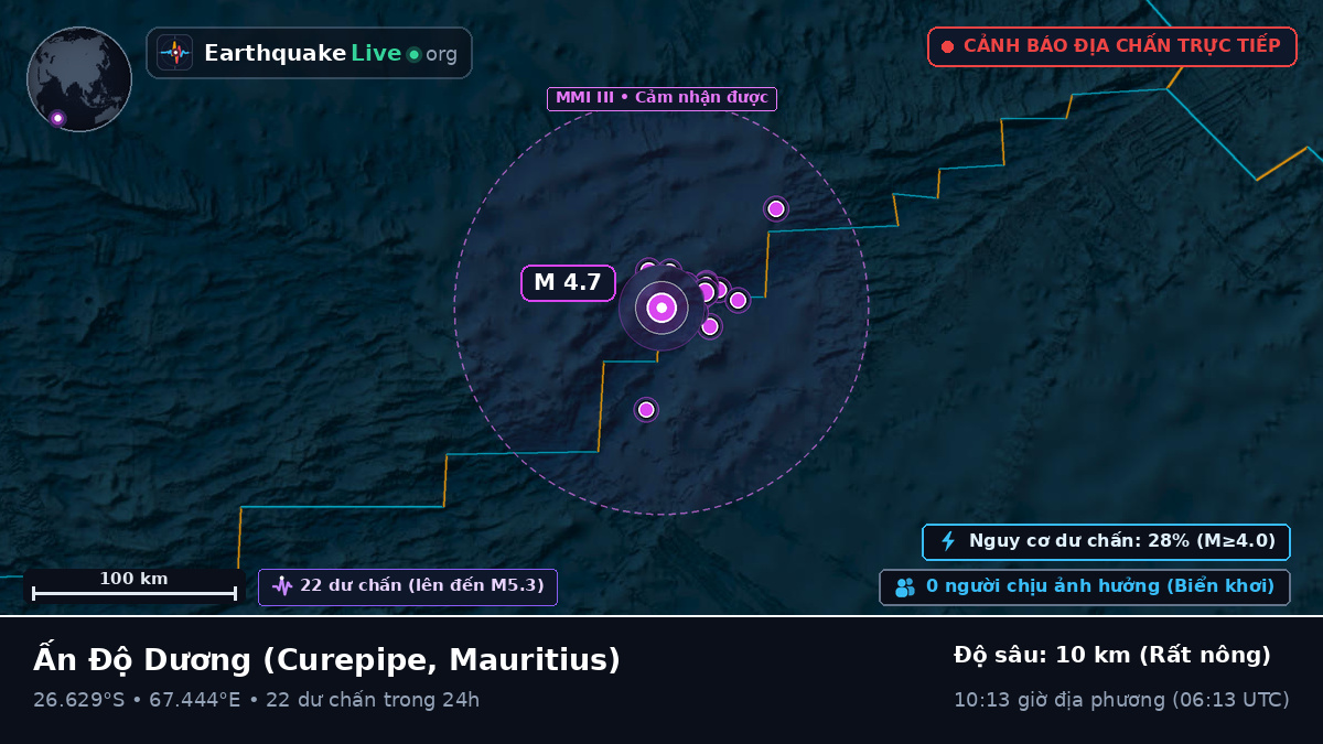 Ấn Độ Dương (Mauritius)