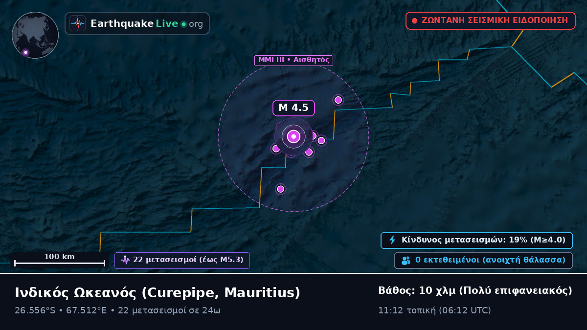 Ινδικός Ωκεανός (Mauritius)
